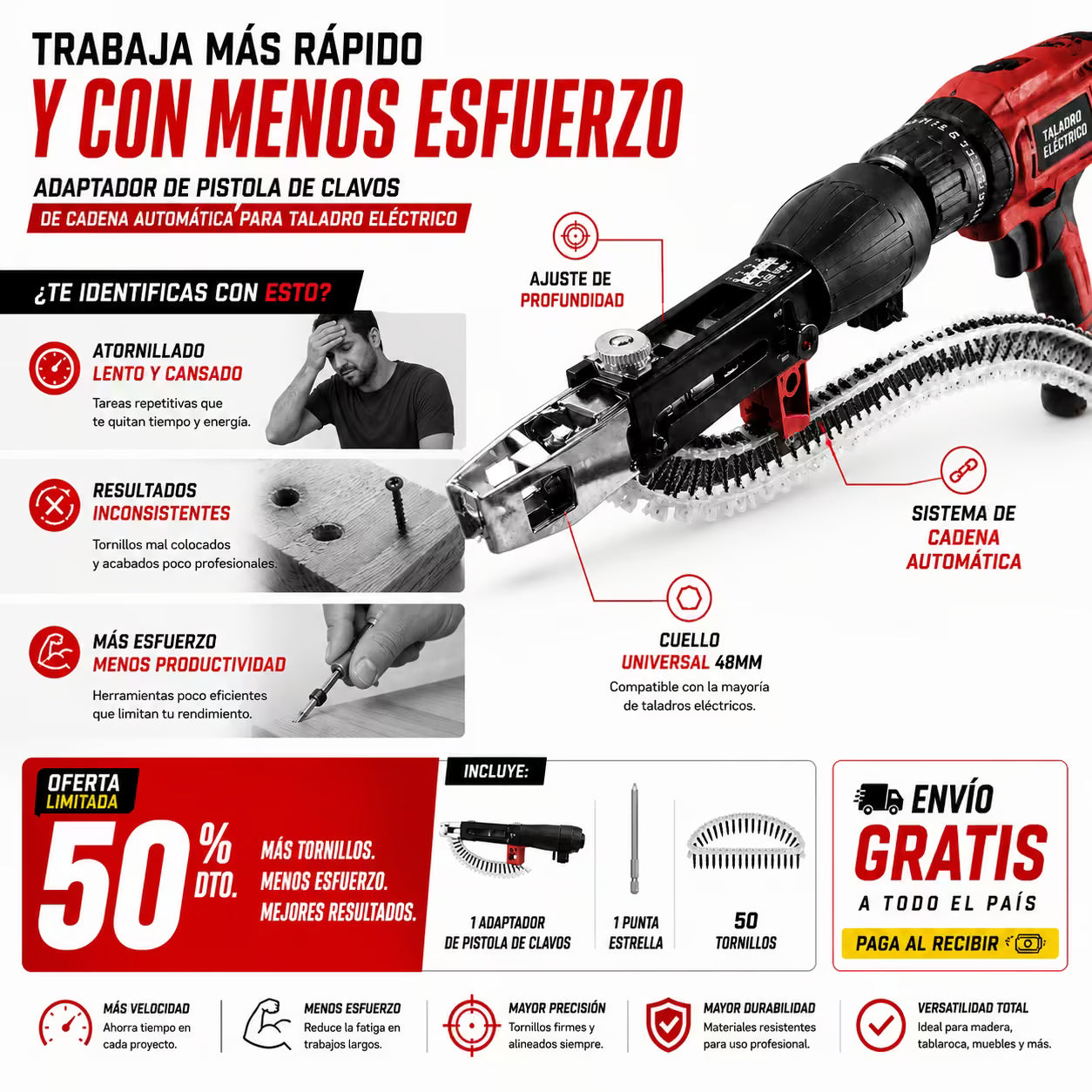 Adaptador Pistola de Tornillos para Taladro - Ideal para Panel - Techos y Divisiones