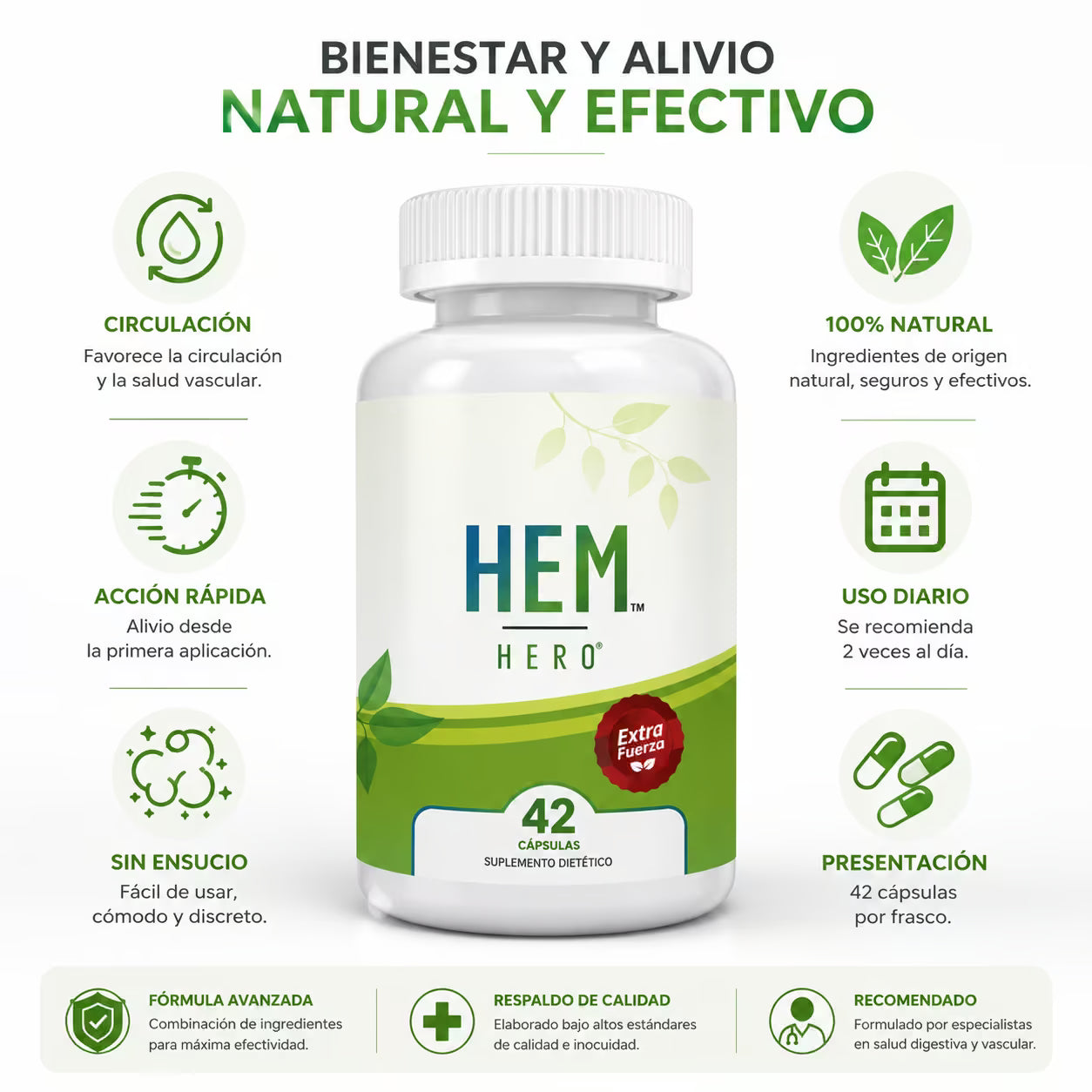 Hem Hero Trata Hemorroides de Raíz - Combate el Sangrado, la Picazón y el Dolor