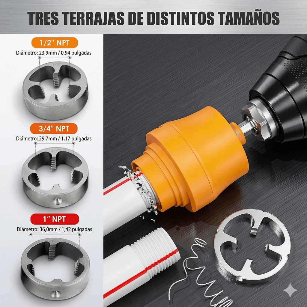 🏆Kit de Herramienta N°1 de roscado de tubería, con enhebrador y troqueles de 1/2" - 3/4" y 1 pulgada⭐⭐⭐⭐⭐