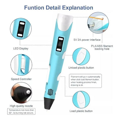 Lápiz 3D Mágico: ¡Transforma tus Ideas en Realidad!