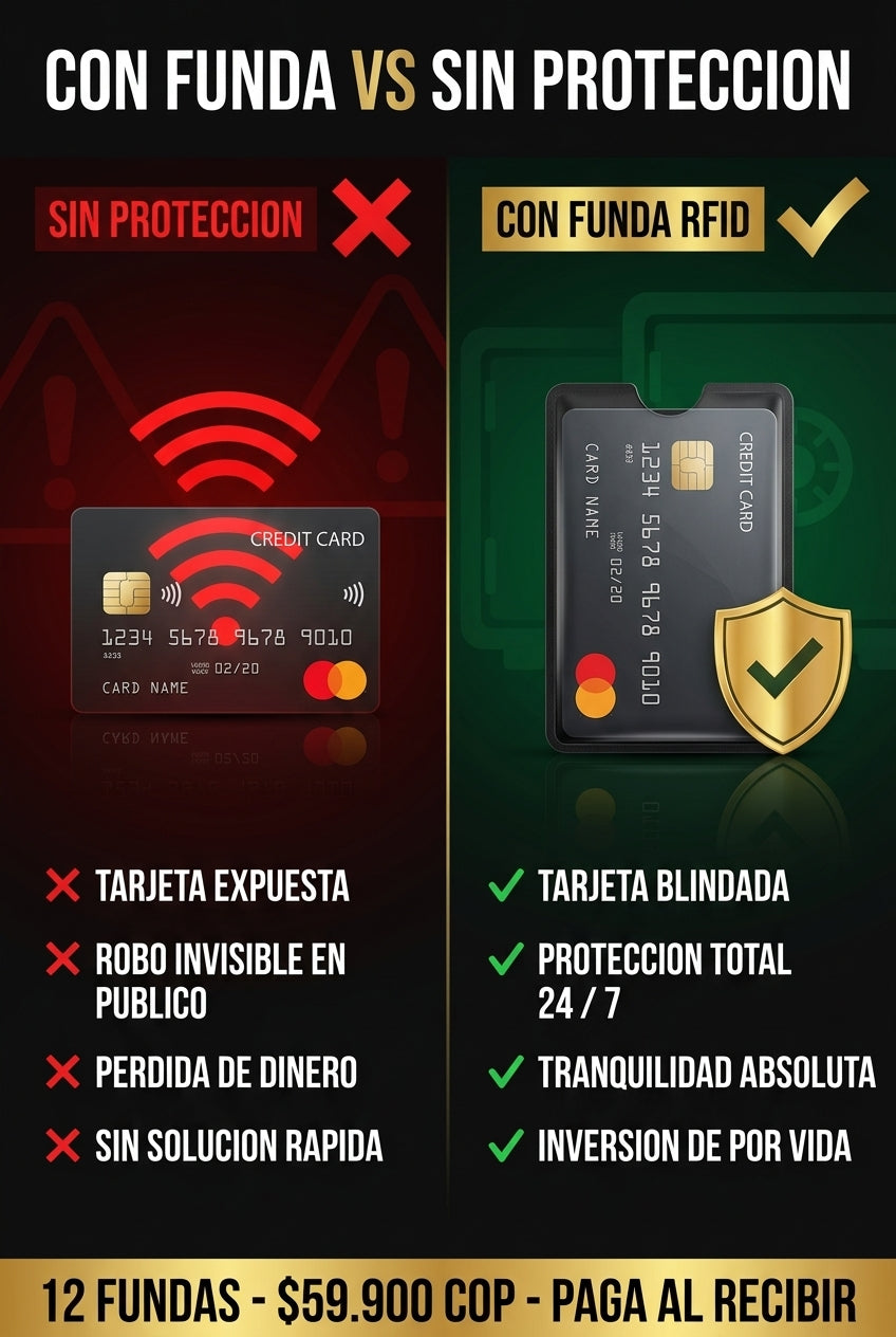 Con vs sin funda antirrobo